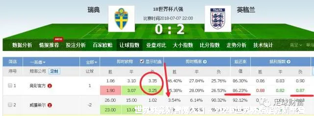 竞彩中心